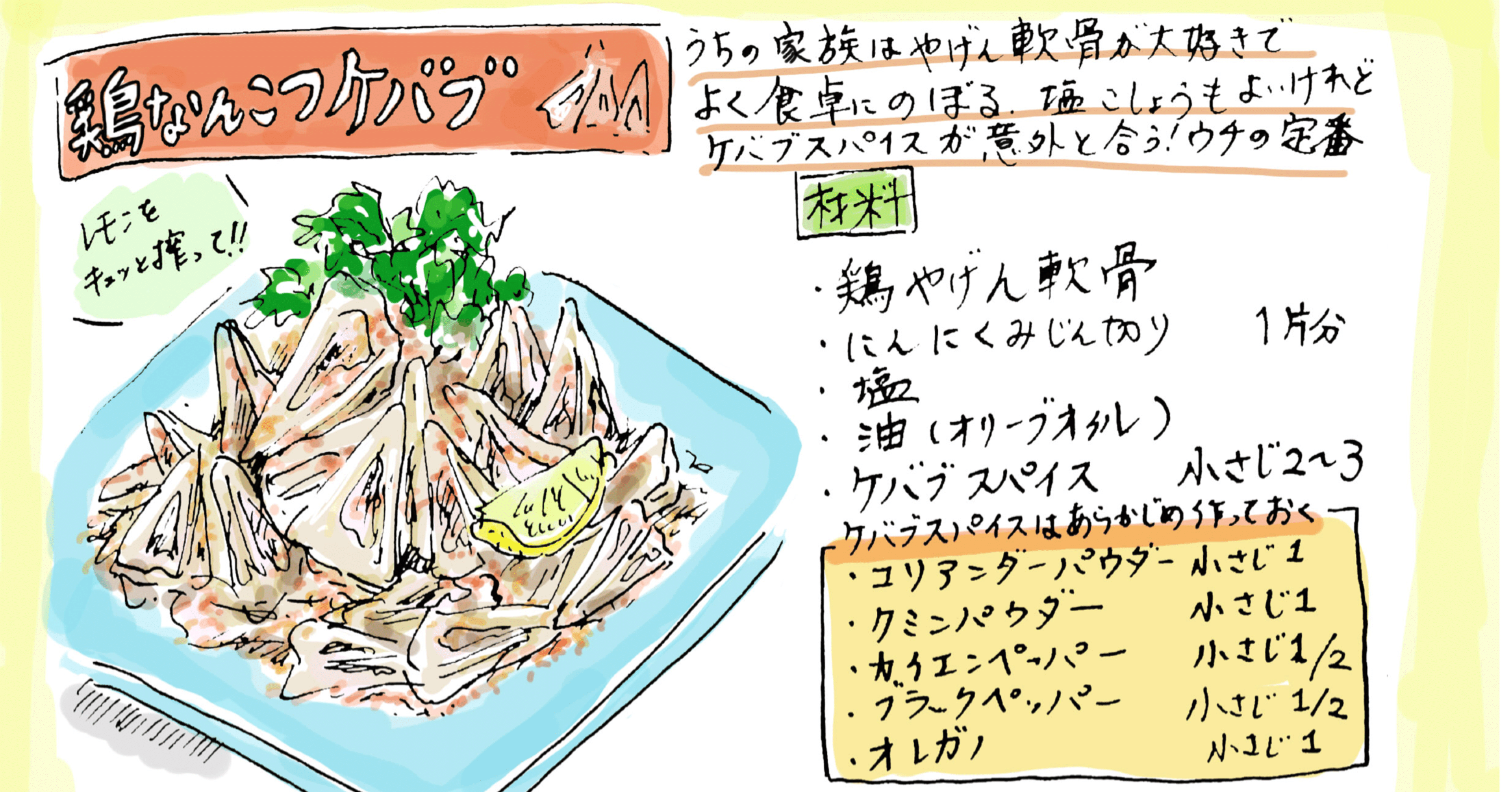 思い出レシピ 鶏なんこつケバブ 豚バラキャベツ焼き飯 Misa Okubo イラストレシピ Note