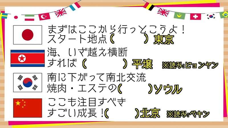 暗記用動画 世界地理ラップ Co 慶応 Note