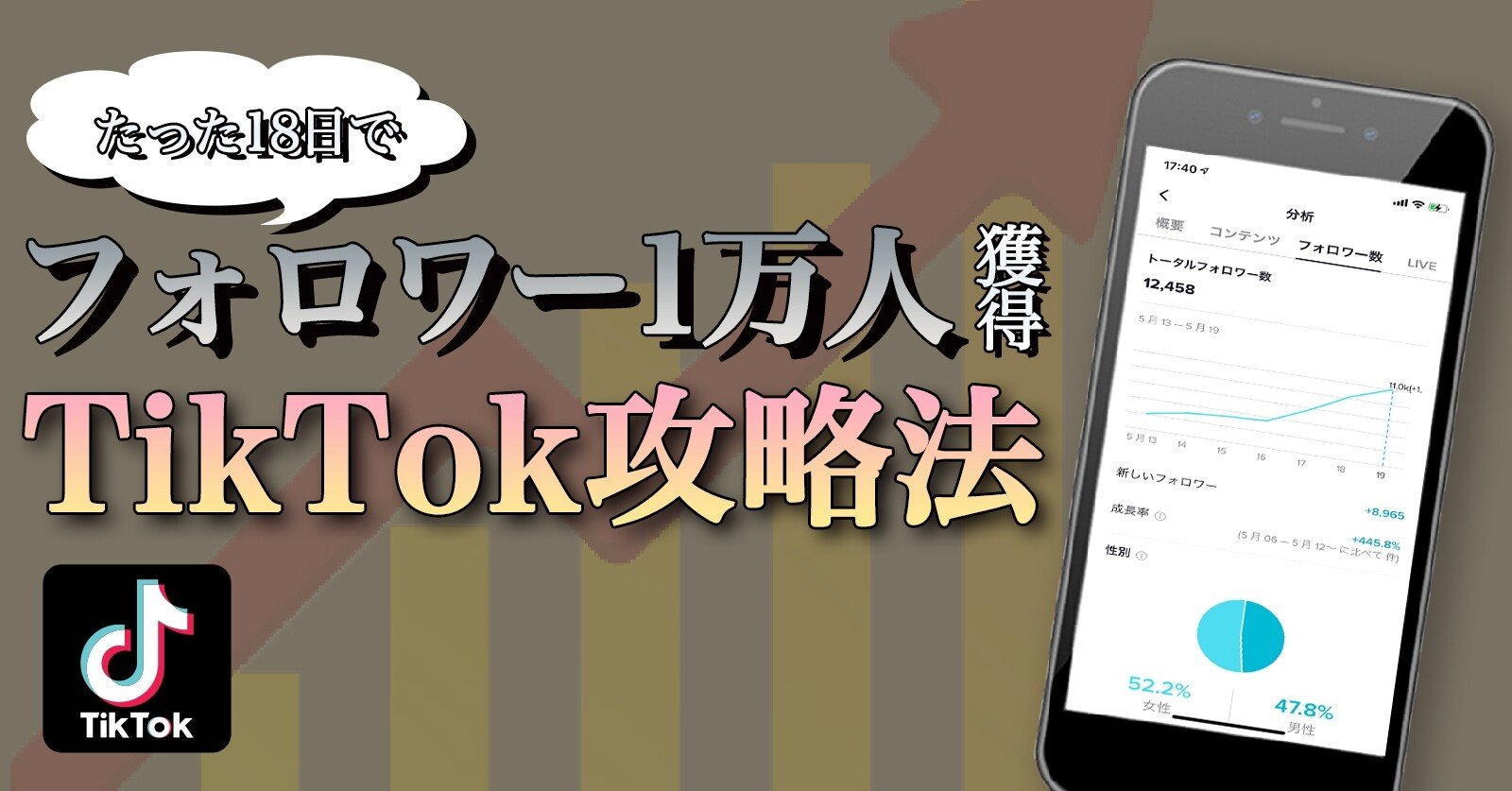Tiktok攻略 Tiktokを18日で万垢にした方法 エヌケン Note Tiktok攻略 Tiktokを18日で万垢にした方法 エヌケン Note