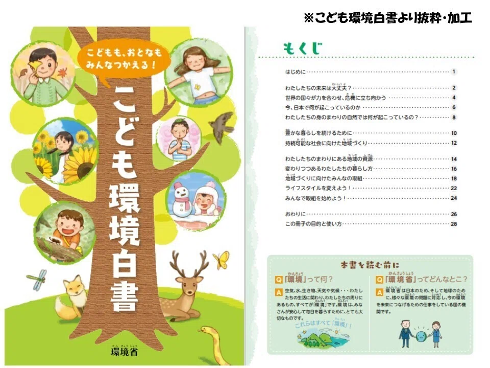 環境7