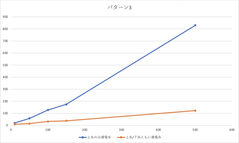 画像14