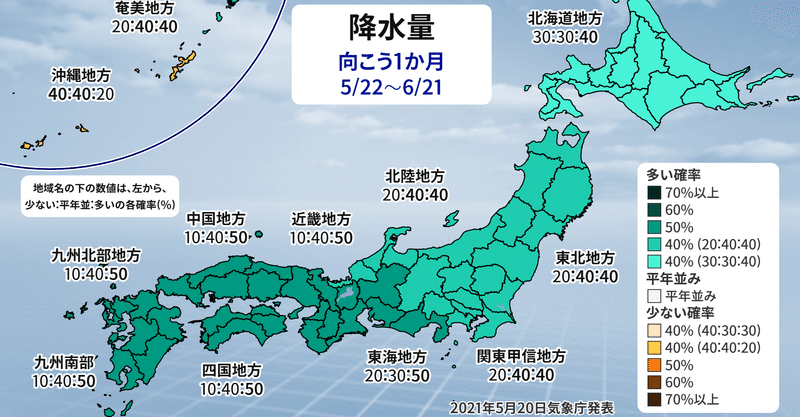 長期予報 1か月予報 世界一の気象予報士 松浦悠真 Note