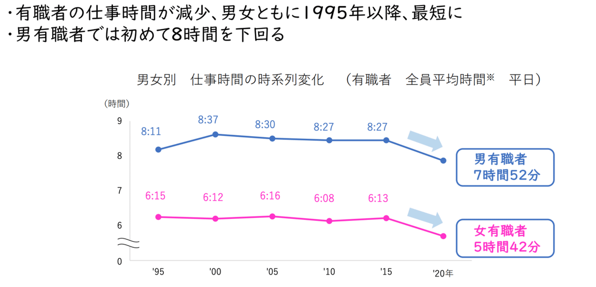1ページ目-国民生活に関する世論調査（令和5年11月調査） | 世論