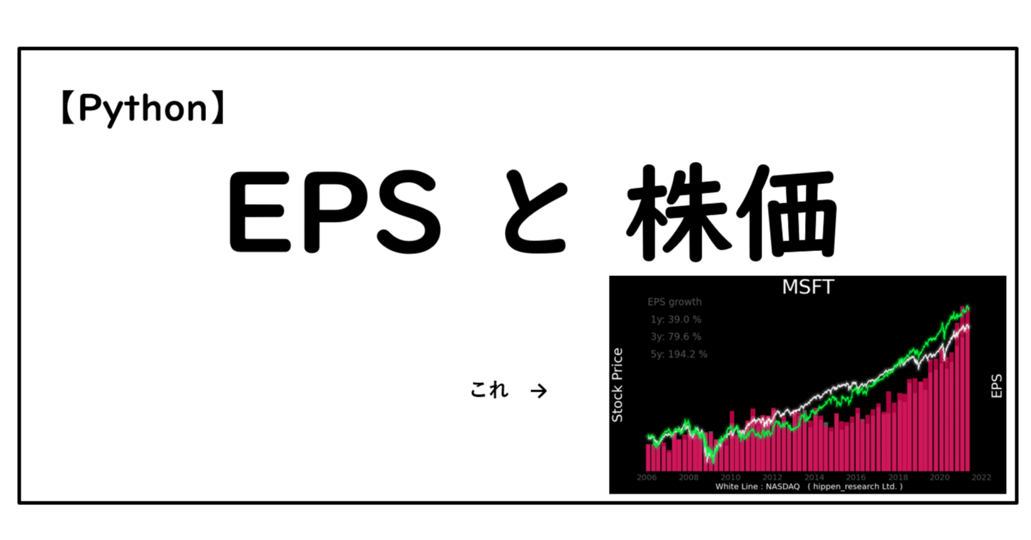 Python】EPSと株価を重ねて確認！｜Hippen(米国株,python)