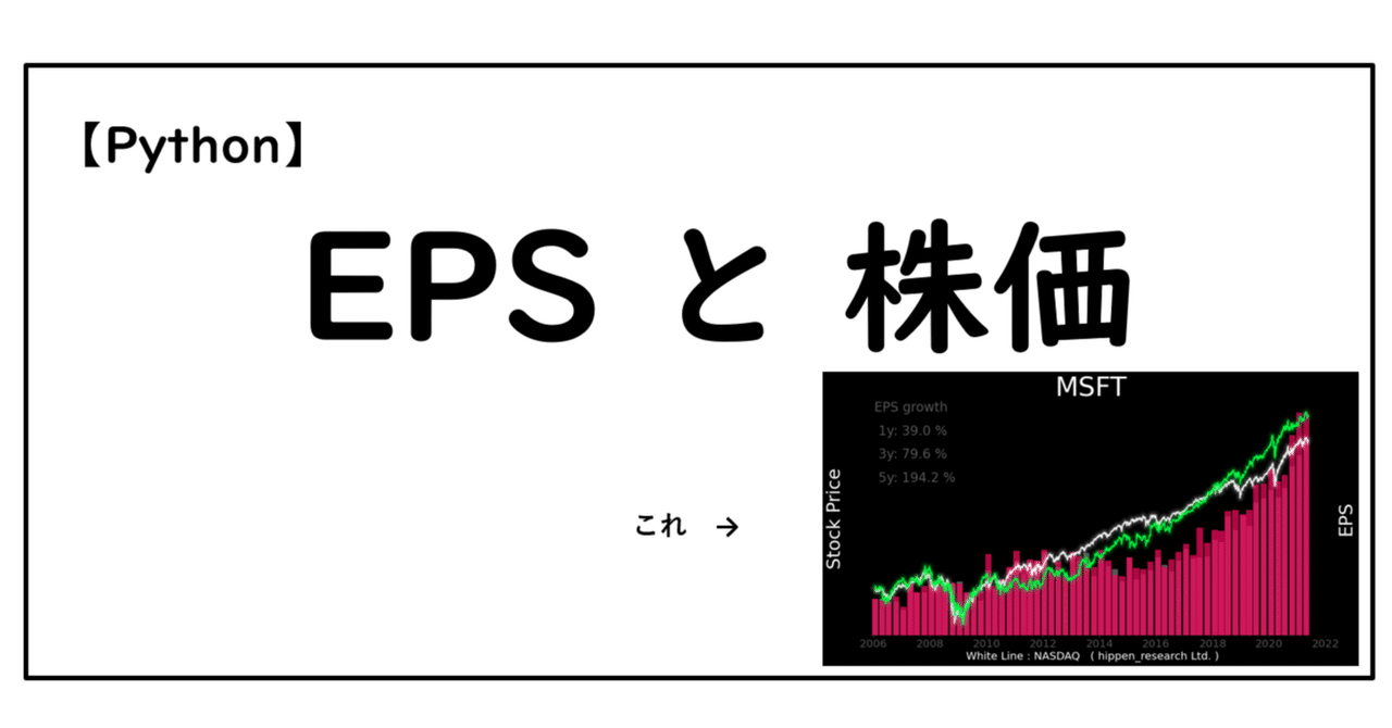 【Python】EPSと株価を重ねて確認!|Hippen(米国株,python)