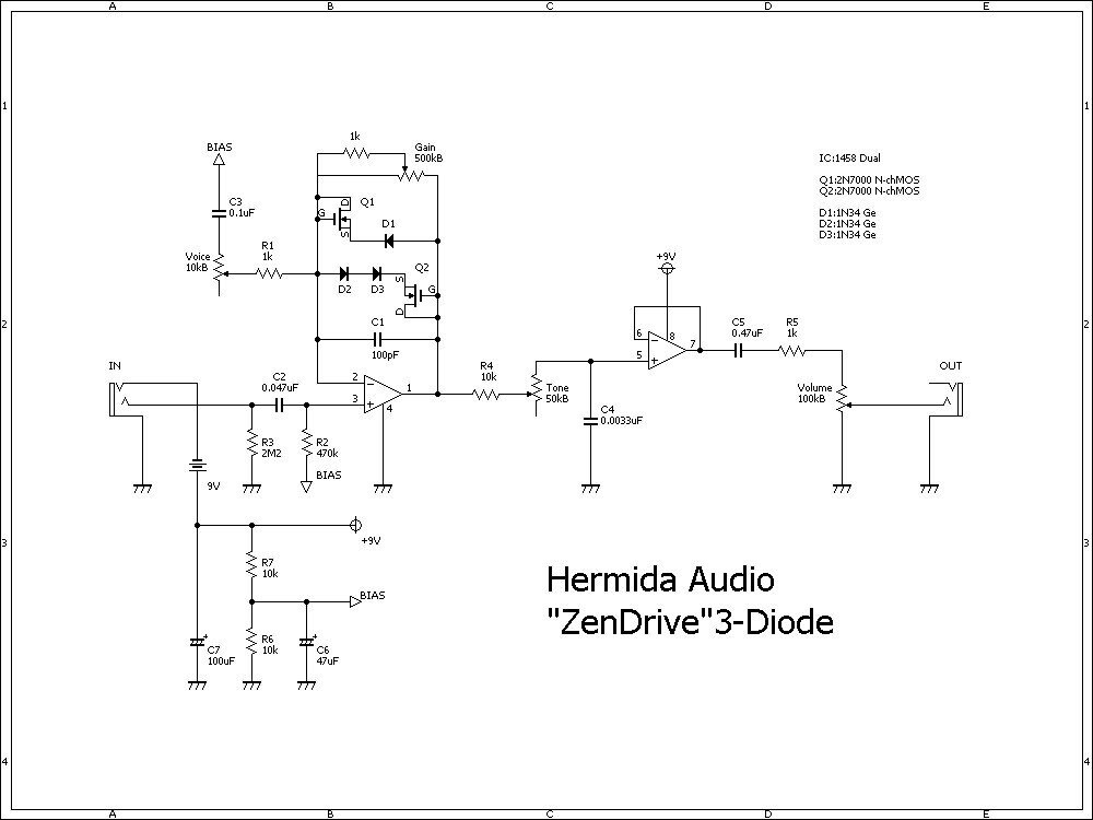ダンブル系の火付け役、Hermida Audio Technology Zendrive