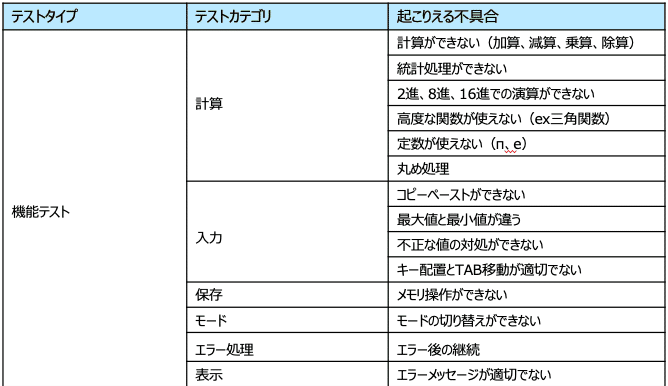 スクリーンショット 2021-05-22 9.22.21