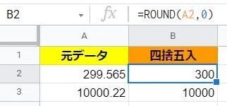 数値をキリ良く切り捨てるor切り上げる Round関数とは Excel Googleスプレッドシート Excel Gaku エクセル とスプレッドシートのお悩み募集中 Note