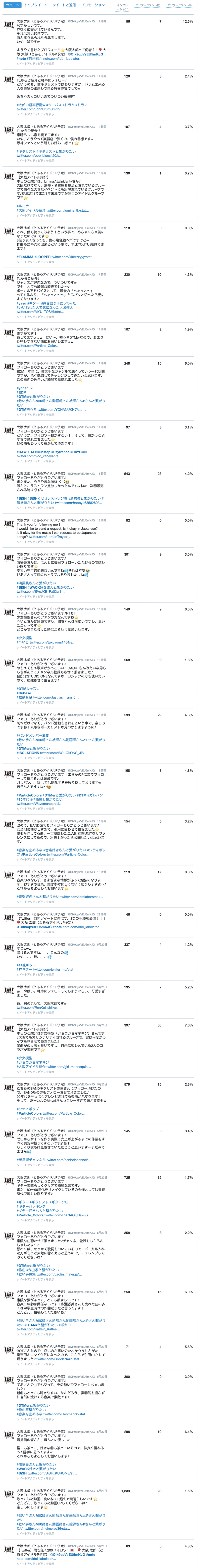 FireShot Capture 337 - QIk9opVsEU5mKJGに関するツイートアクティビティアナリティクス - analytics.twitter.com