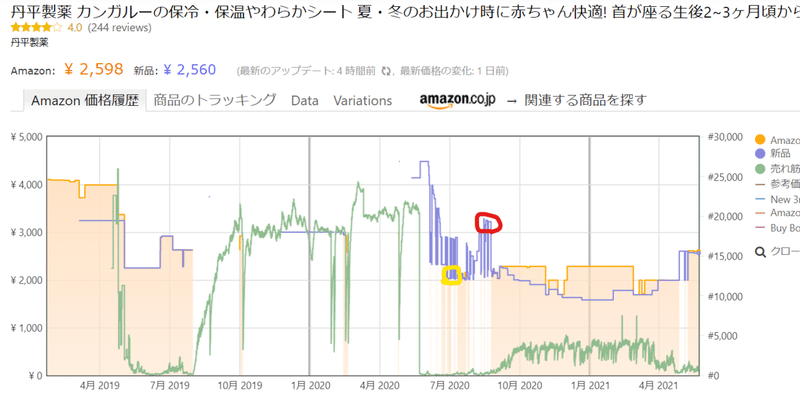 スクリーンショット 2021-05-22 103819