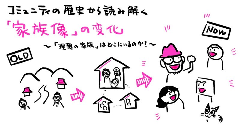 コミュニティの歴史から読み解く 家族像 の変化 理想の家族 はどこにいるのか 河原あずさ 書籍 コミュニティづくりの教科書 コミュつく 共著者 コミュニティ アクセラレーター