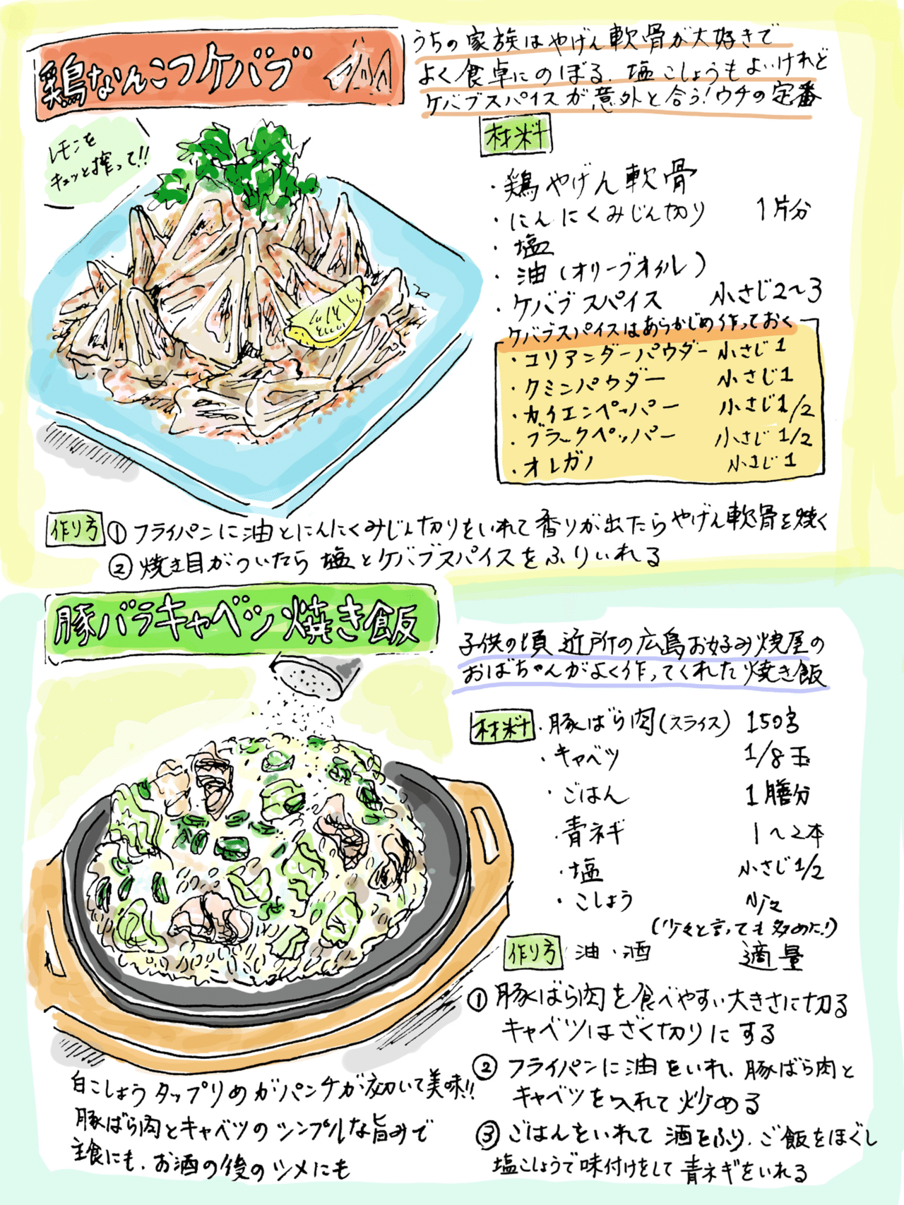 思い出レシピ 鶏なんこつケバブ 豚バラキャベツ焼き飯 Misa Okubo イラストレシピ Note