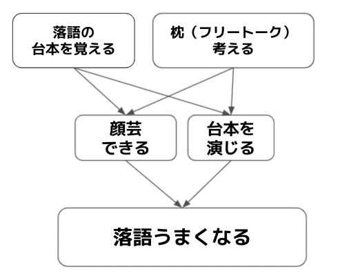 スクリーンショット 2021-05-22 13.13.58