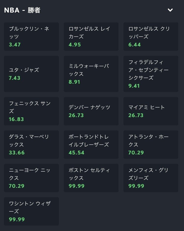 Nba プレーオフ 予想 Sportsotaku09 Note Nba プレーオフ 予想 Sportsotaku09 Note