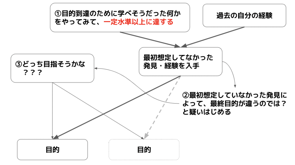 スクリーンショット 2021-05-22 15.23.43