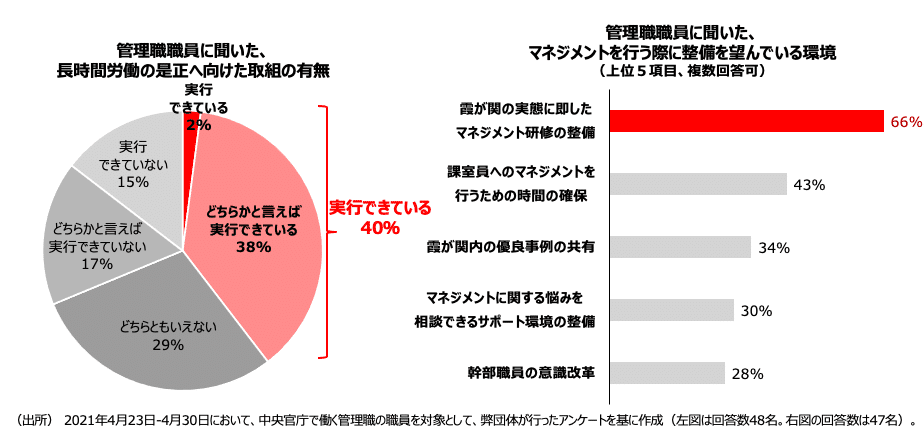 スクリーンショット 2021-05-22 16.37.04