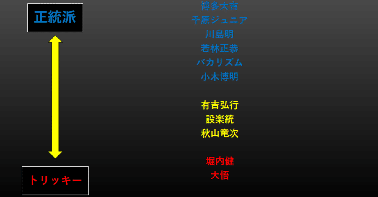 大喜利 Ipponグランプリの歴代王者の個々のスタンスを考えてみた トウサカ Note 大喜利 Ipponグランプリの歴代王者の個々のスタンスを考えてみた トウサカ Note