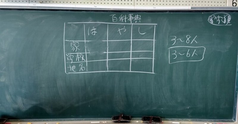 準備0 絶対に盛り上がる 簡単ゲーム 日本教育技術学会 オンライン研究会 Note 準備0 絶対に盛り上がる 簡単ゲーム 日本教育技術学会 オンライン研究会 Note