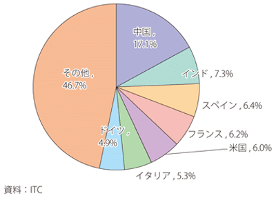 画像13