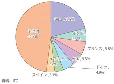 画像14