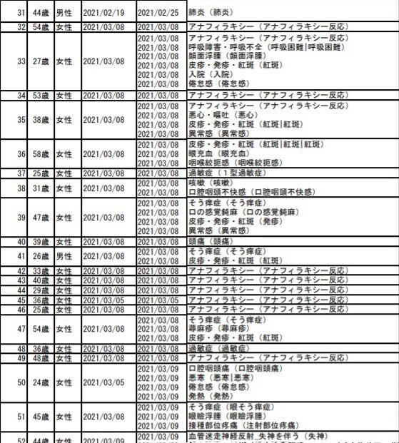 無2題