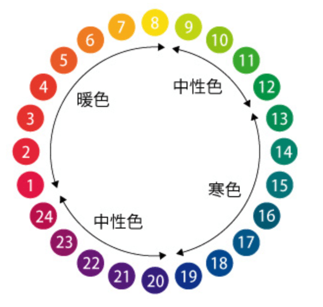 スクリーンショット 2021-05-22 21.35.09