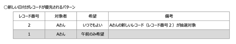 スクリーンショット 2021-05-22 22.26.01