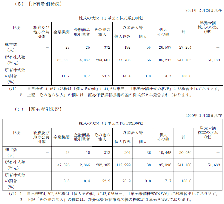 画像14