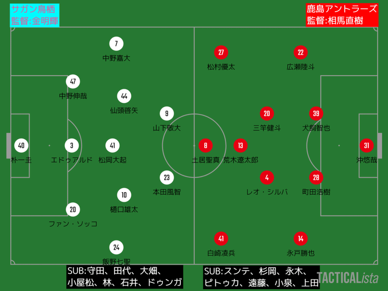 追い風が止まる時 明治安田生命j1 第15節 サガン鳥栖 鹿島アントラーズ レビュー タケゴラ Note 追い風が止まる時 明治安田生命j1 第15節 サガン鳥栖 鹿島アントラーズ レビュー タケゴラ Note
