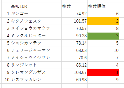 画像10
