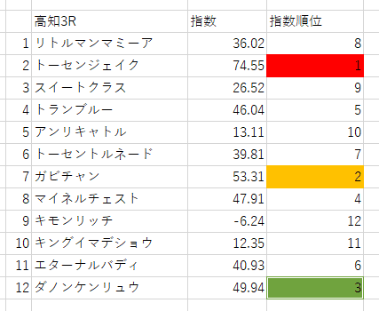 画像3