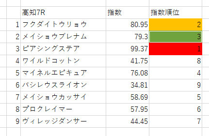 画像7
