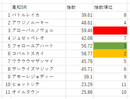 画像5