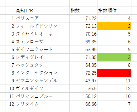 画像12