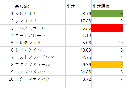 画像6