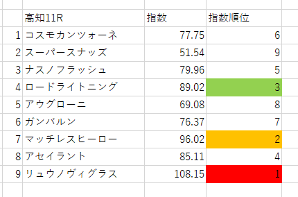 画像11