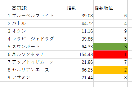 画像2