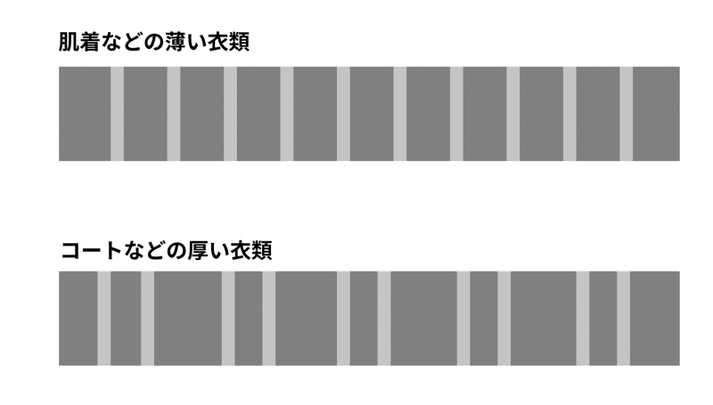 スクリーンショット 2021-05-23 2.52.34