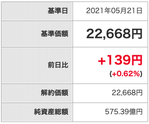 スクリーンショット 2021-05-23 8.00.57