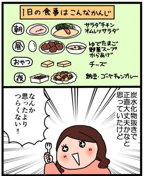 新しいダイエット法、意外といいかも。　続きはこちらから▶https://machicon.jp/ivery/documentblog/31022