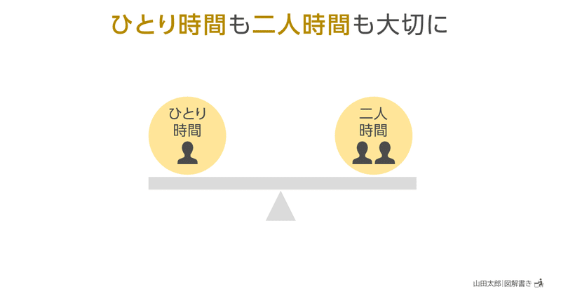 20210523ひとり時間も二人時間も大切に