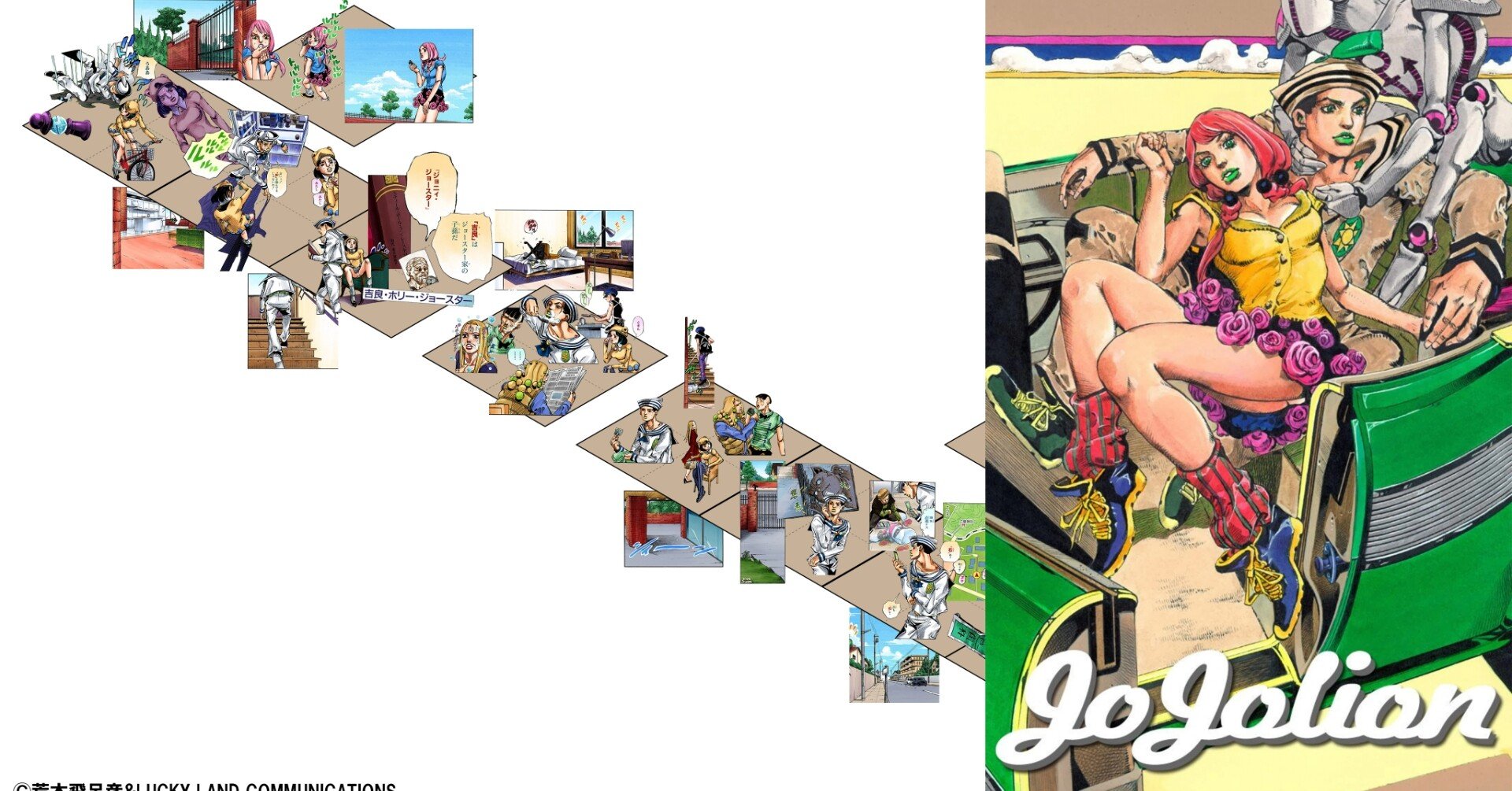 これまでの ジョジョリオン 3巻 出島大輔 Note