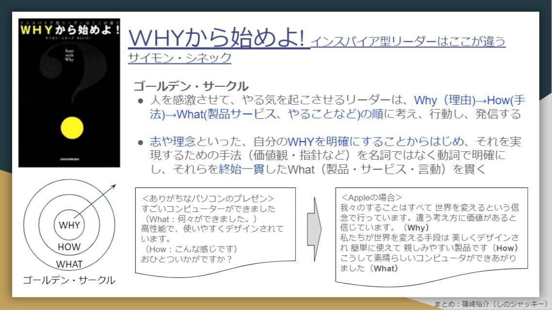 Whyから始めよ」を「世界標準の経営理論」リーダーシップ理論と