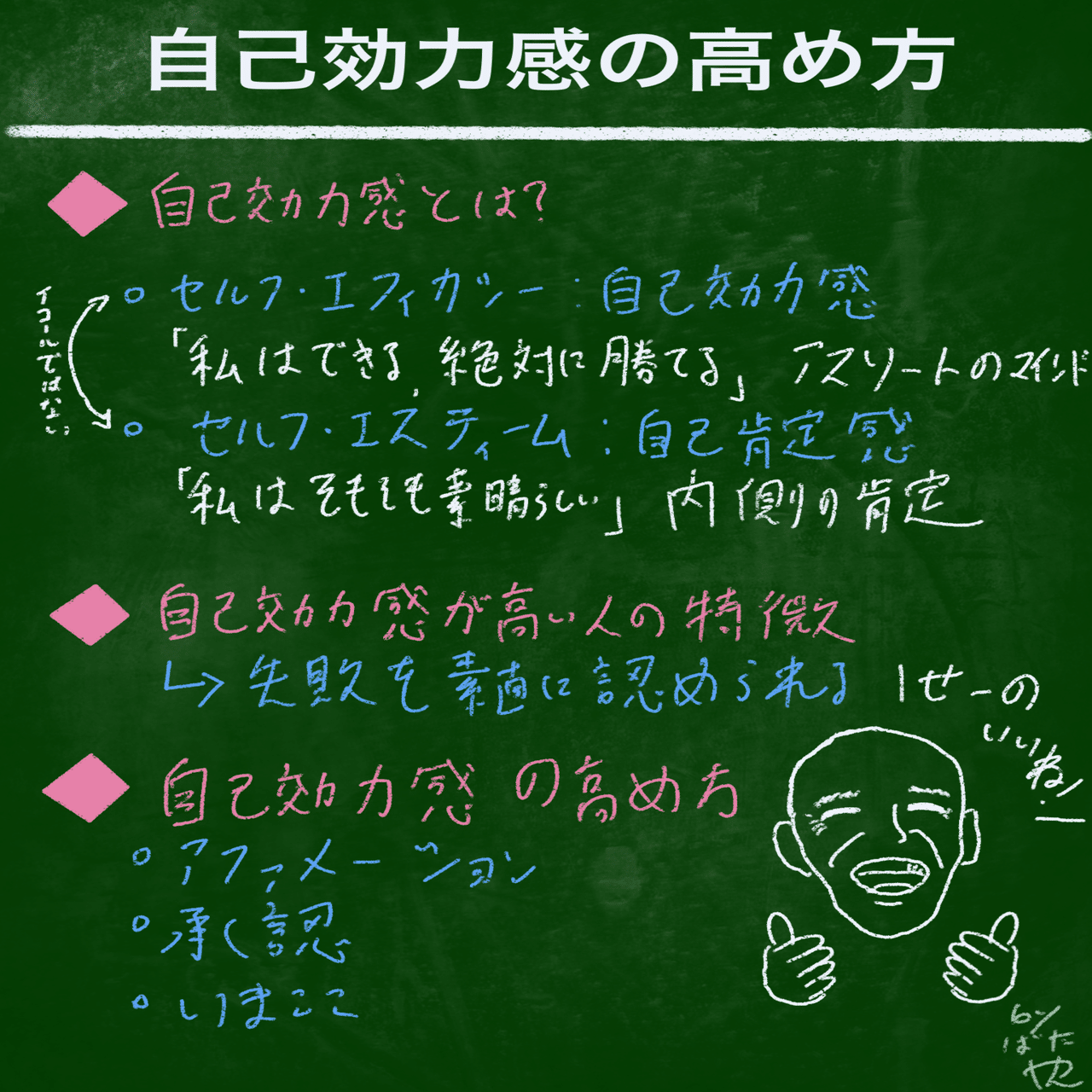 自己効力感を高める方法 ばたやん 地方公務員 Noteist Note
