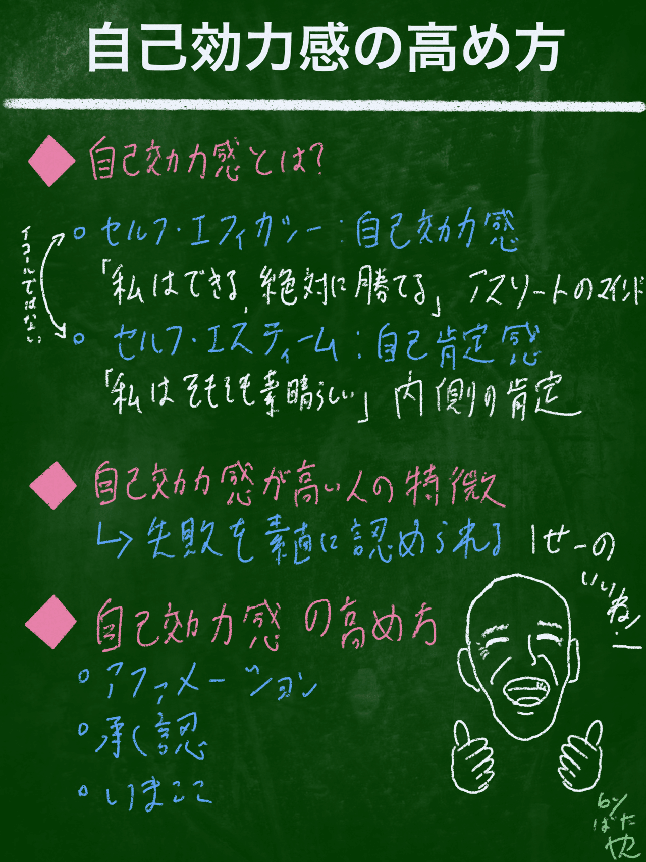 自己効力感を高める方法 ばたやん 地方公務員 Noteist Note 自己効力感を高める方法 ばたやん 地方公務員 Noteist Note