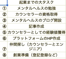 スクリーンショット 2021-05-23 16.01.56