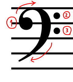超初心者向け 楽譜の読み方 ヘ音記号編 天琳 てんり の音楽blog