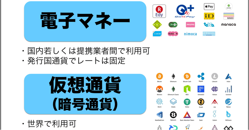 マネーの公理 じゅんや Note マネーの公理 じゅんや Note