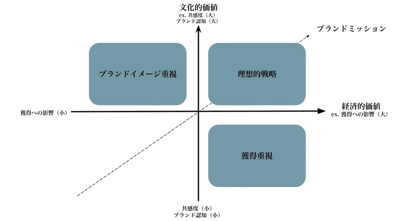 スクリーンショット 2021-05-23 19.05.25