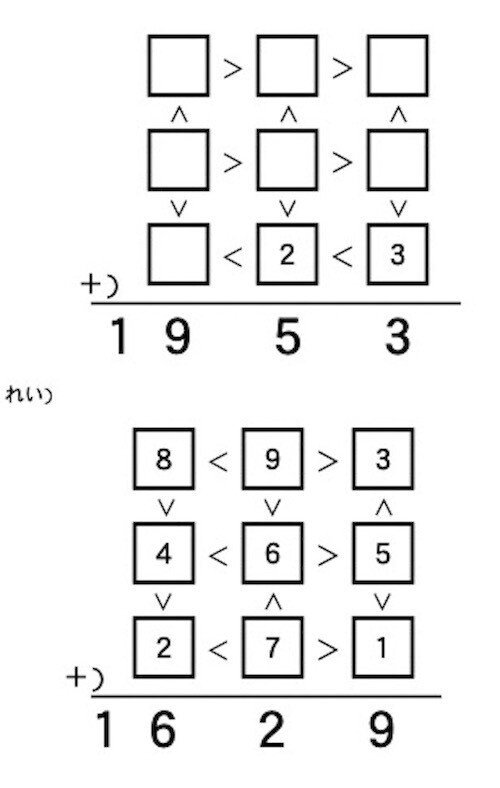 本日のパズル 不等号足し算式 ３ 米澤章夫 Note